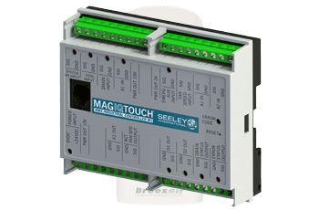 External advanced interfaces