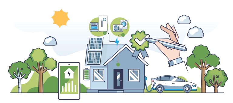 An all electric home with energy efficient appliances and renewable energy